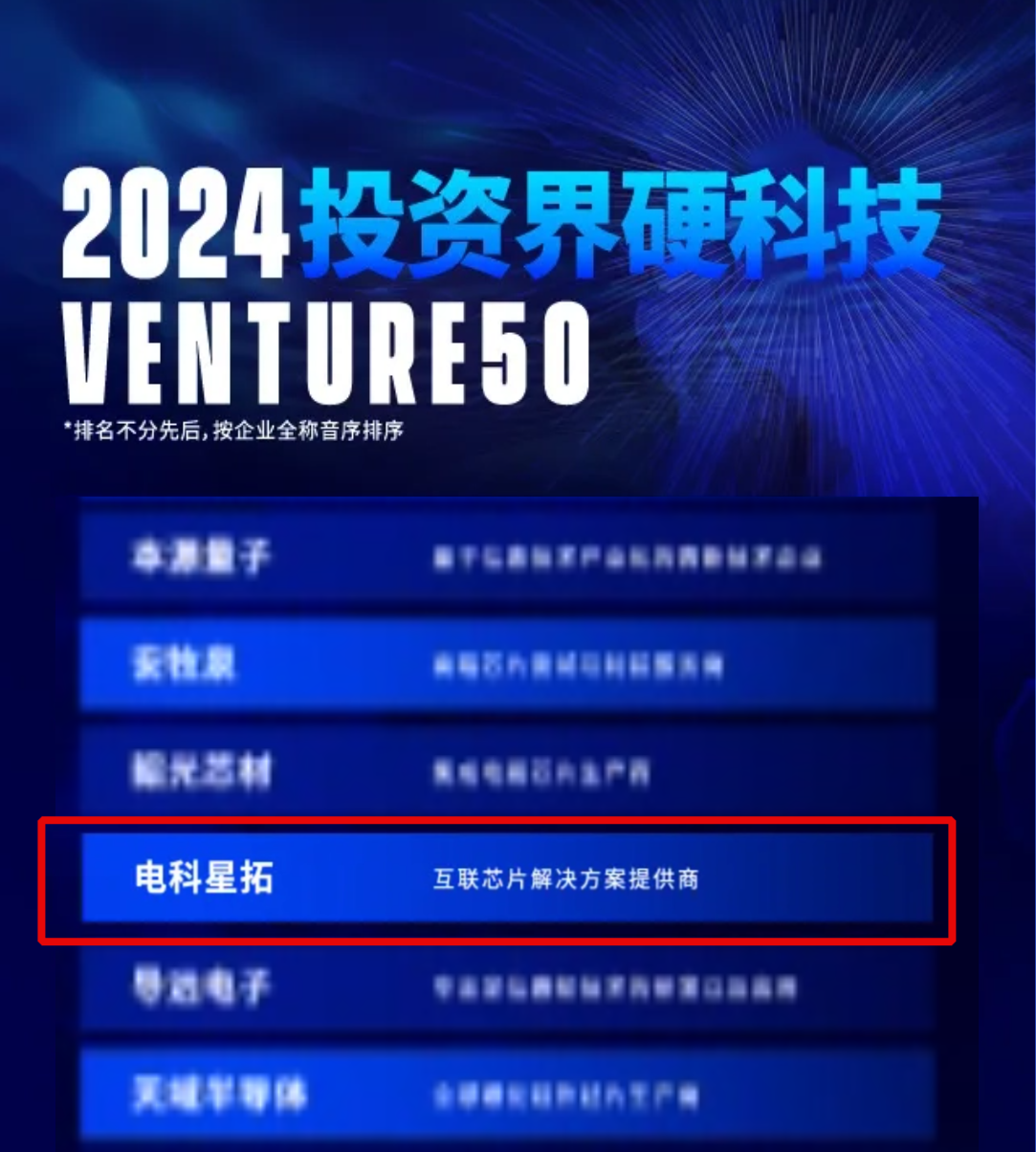 电科优游国际入选2024VENTURE50硬科技榜单！.png