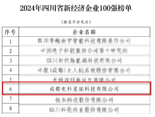 1737552749380909.jpg 电科优游国际荣膺“2024年四川省新经济企业”100强榜单.jpg